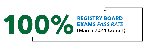 Registry Board Exams Pass Rate (March 2020 Cohort)