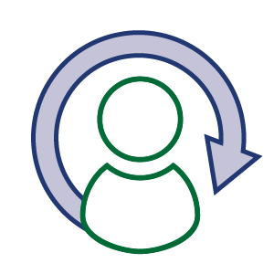 Coordinating Resources & Support Systems