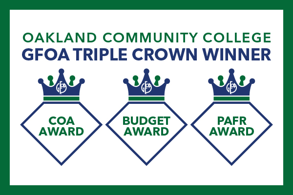Triple Crown